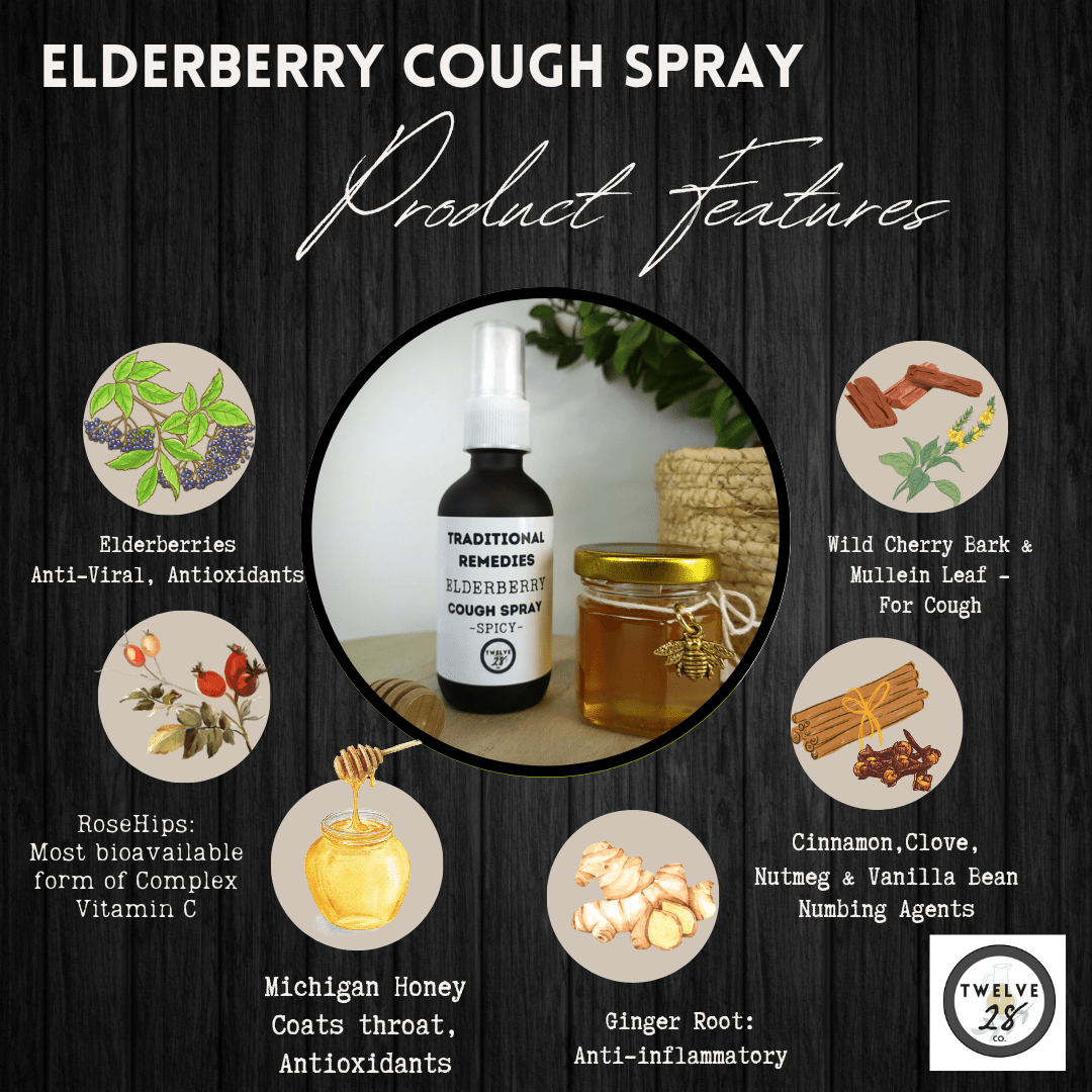 Elderberry Cough Spray - Original Spicy Elder N Honey Co. Elderberry to Go - Organic Cough Spray - Michigan Raw Honey - TWELVE28CO