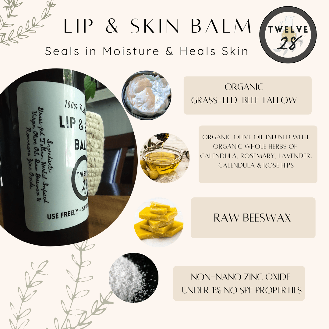 TALLOW LIP & SKIN BALM For Dry Cracked, Chapped Lips and Skin - Grass - fed 100% Natural - TWELVE28CO